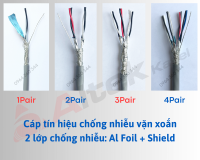 ​Cáp tín hiệu vặn xoắn AWG chống nhiễu Al Foil