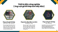 Ống kẽm đàn hồi luồn dây điện, ống ruột gà lõi thép bọc nhựa