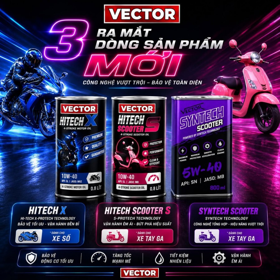 Cần tìm NPP dầu nhớt VECTOR độc quyền ở Long An- Giá cạnh tranh, chiết khấu cao