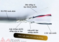 Cáp tín hiệu vặn xoắn từng cặp Altek Kabel