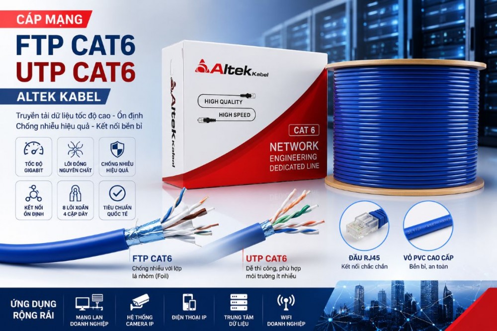 Cáp mạng FTP Cat6 và UTP Cat6 Altek Kabel – Giải pháp hạ tầng mạng tốc độ cao cho doanh nghiệp