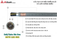 Cáp điều khiển 20 lõi 20x0.5, 20x0.75, 20x1.0, 20x1.5mm2, cáp tín hiệu 20 lõi