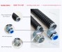 ﻿Ống ruột gà lõi thép bọc nhựa pvc phi 32 - 1inch