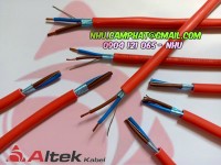 Cáp chống cháy chống nhiễu phôi nhôm 1.0mm