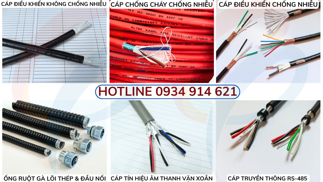 Cáp Tín Hiệu Sangin - Banner